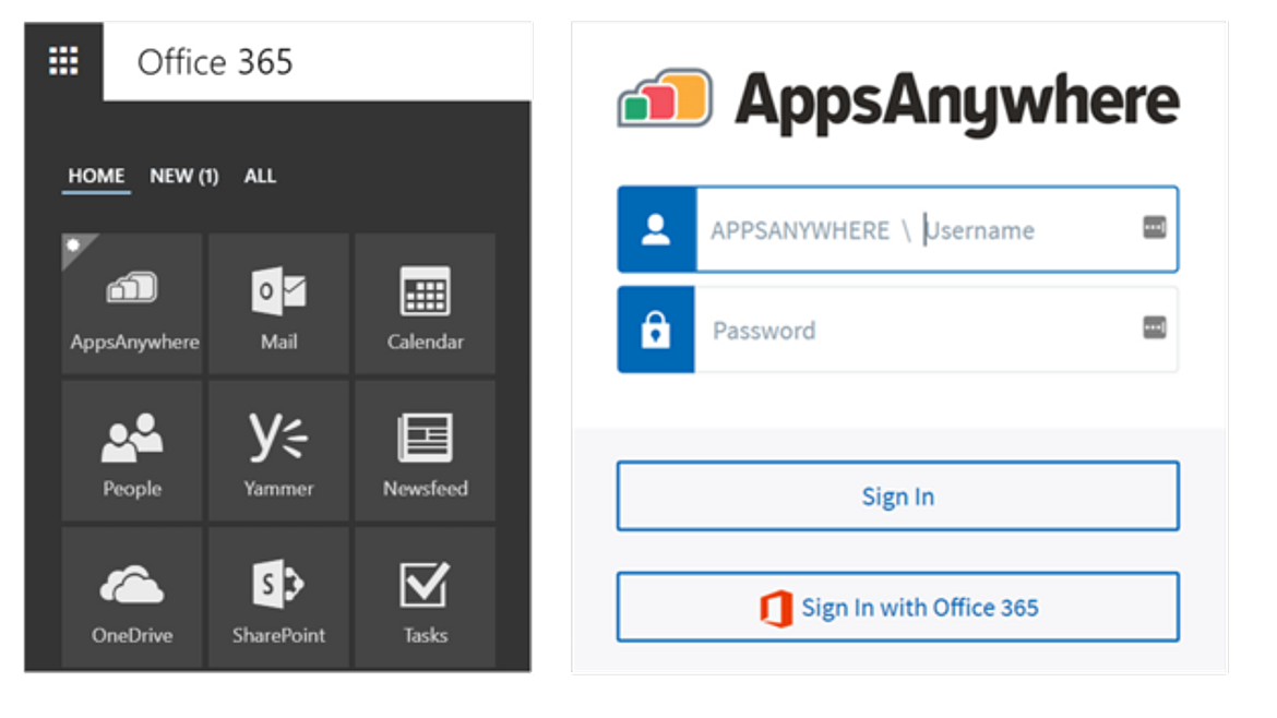 Office365 Azure AD Single Sign On (SSO)